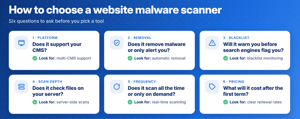 How to choose the right website malware for your business
