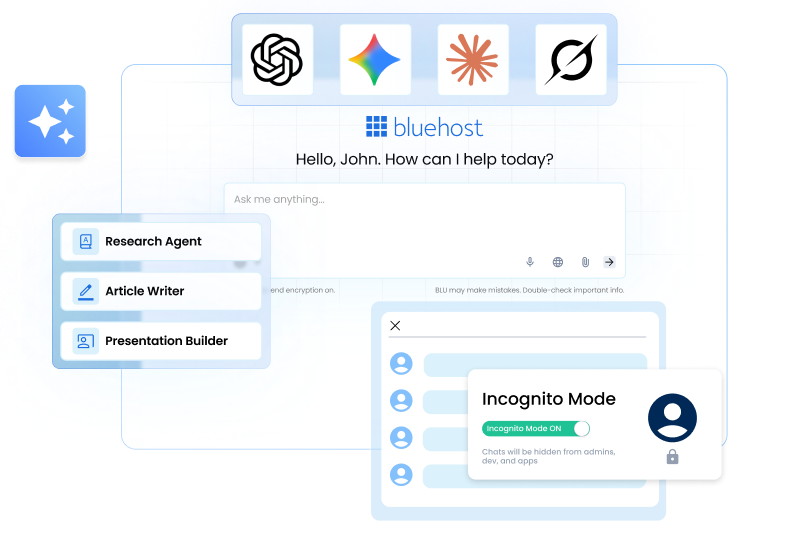 view dashboard on website