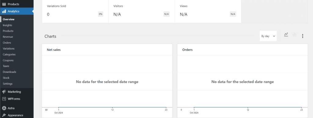 Analytique WooCommerce