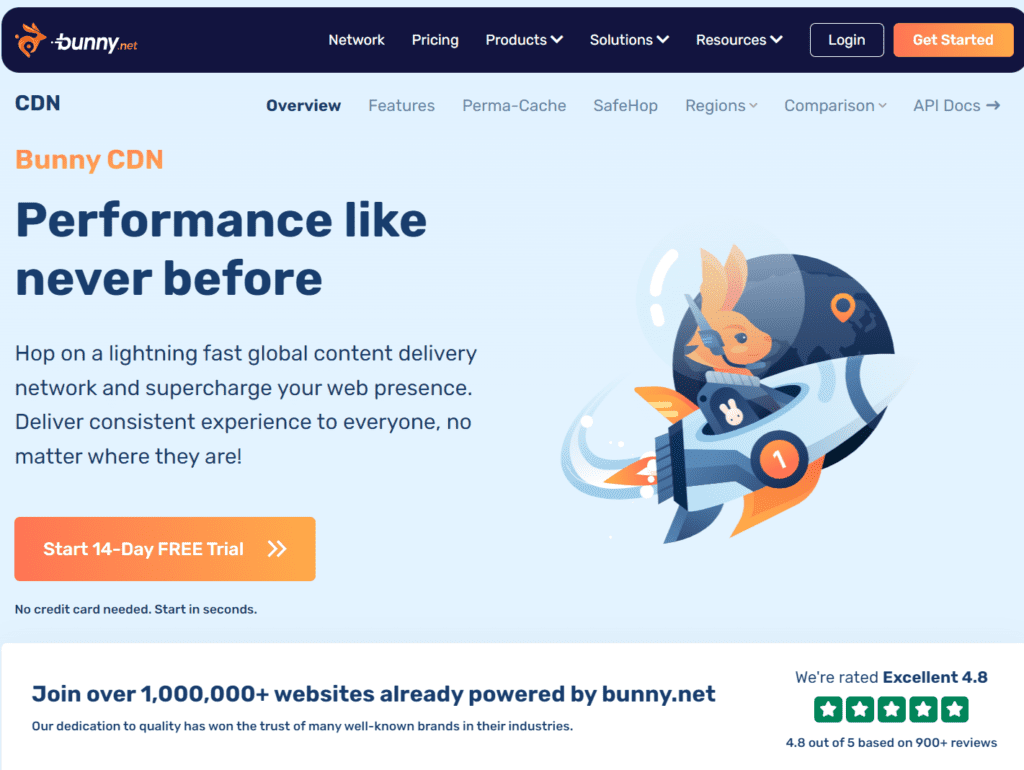 Bunny CDN