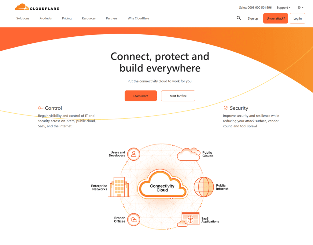 Une illustration du CDN Cloudflare
