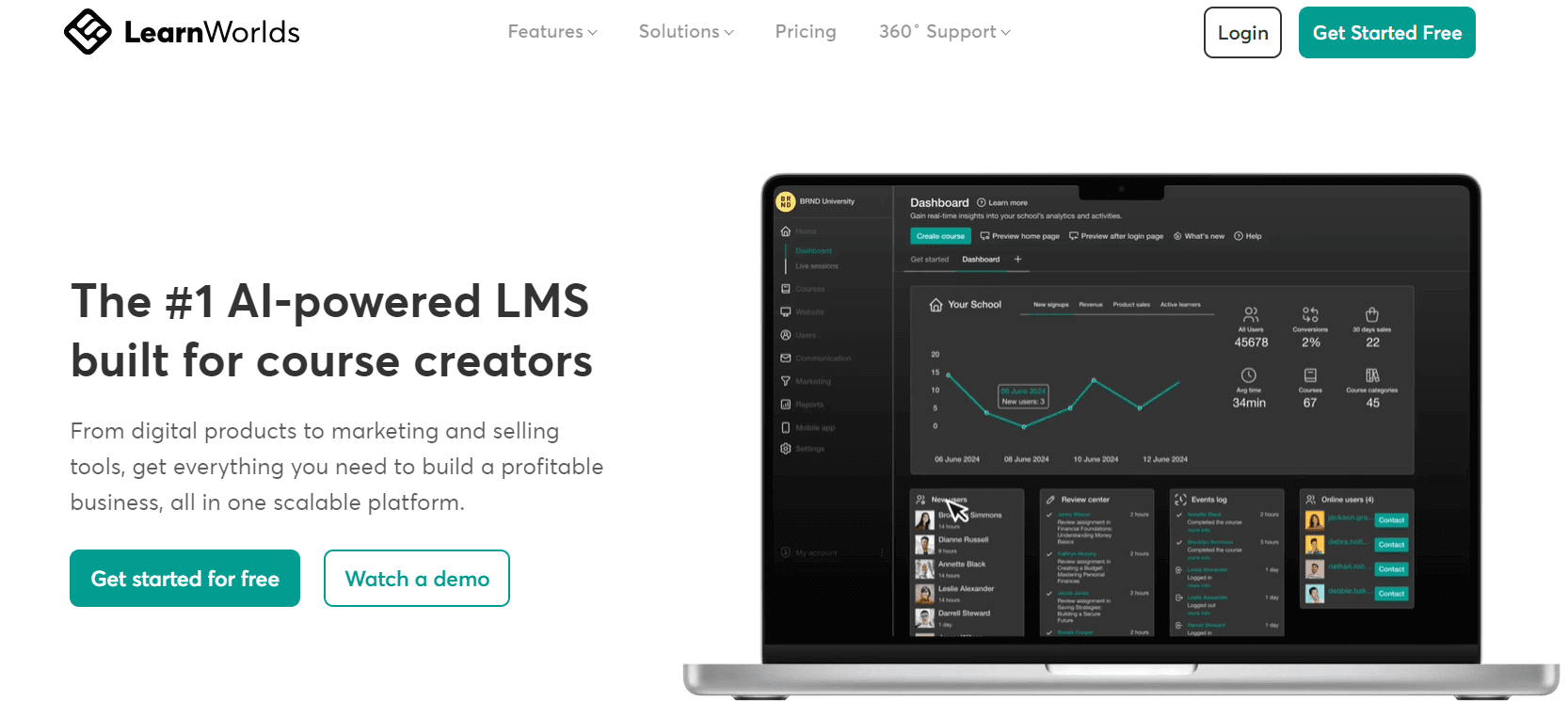 LearnWorlds (en anglais)