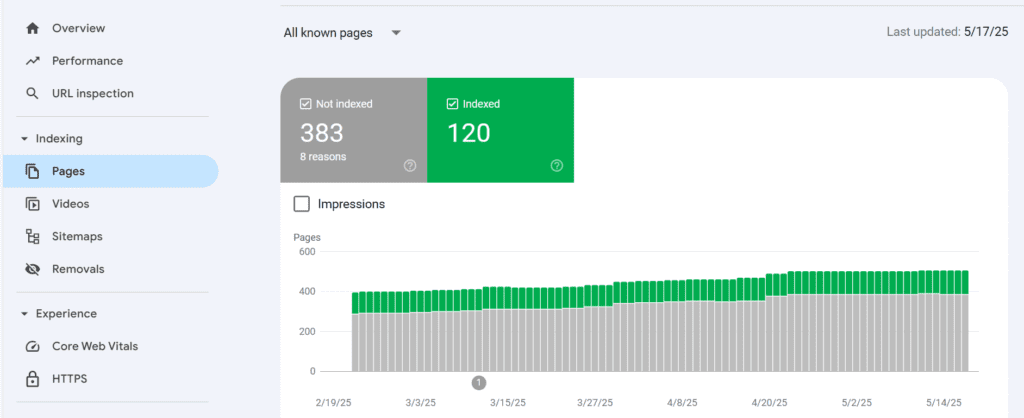 Rapport sur l'indexation des pages dans la Search Console de Google