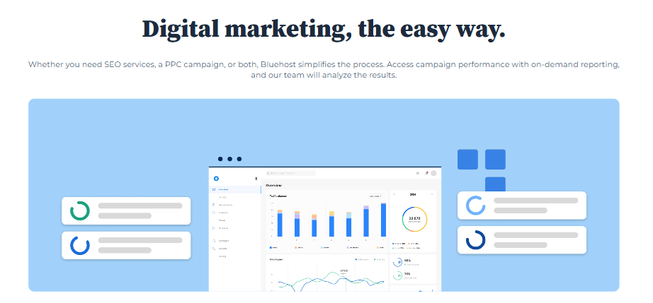 Bluehost Marketing numérique professionnel