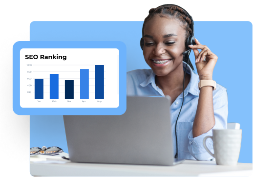 Bluehost Wondersuite